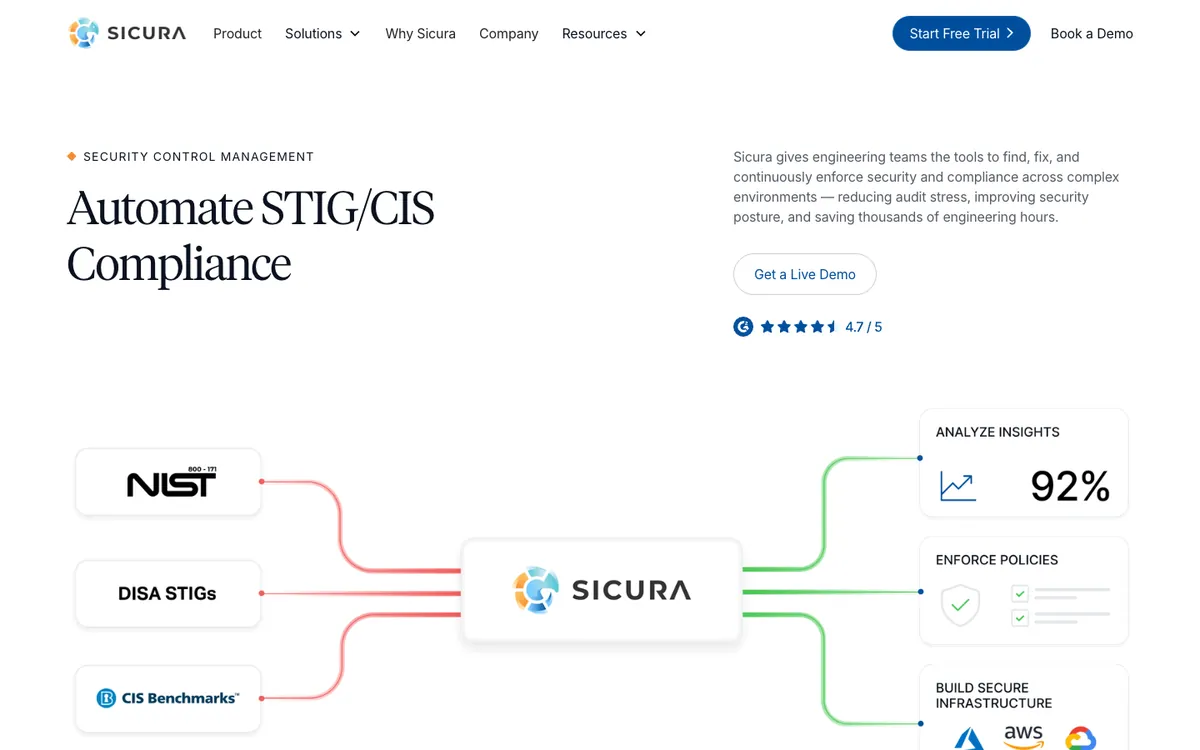 Sicura website homepage